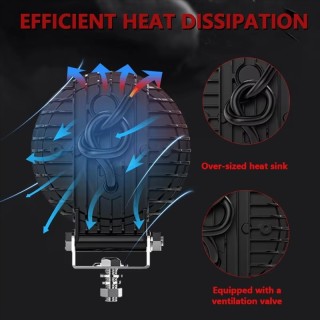 LED фар универсален 12V 24V